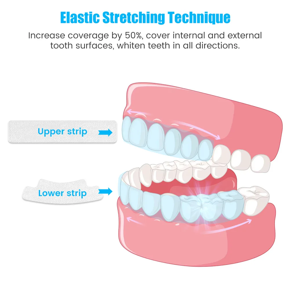9D Teeth Whitening Stickers Mi - Teeth Whitening Yellow Teeth ulasan dan harga