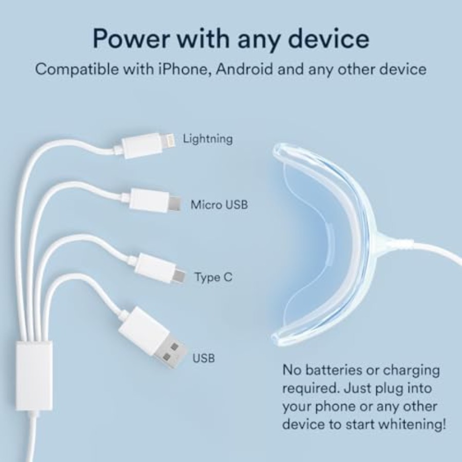 Plug-in LED Teeth Whitening Ki - Teeth Whitening Kit At Home ulasan dan harga