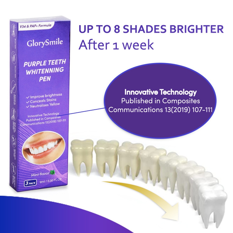 Magical Purple Teeth Whitening - Teeth Whitening Kit At Home ulasan dan harga